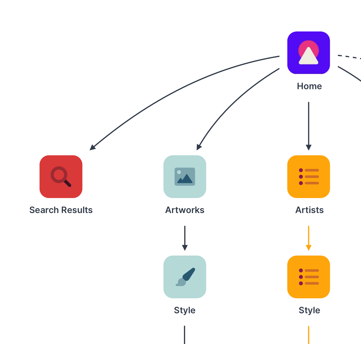 image sitemap@2x