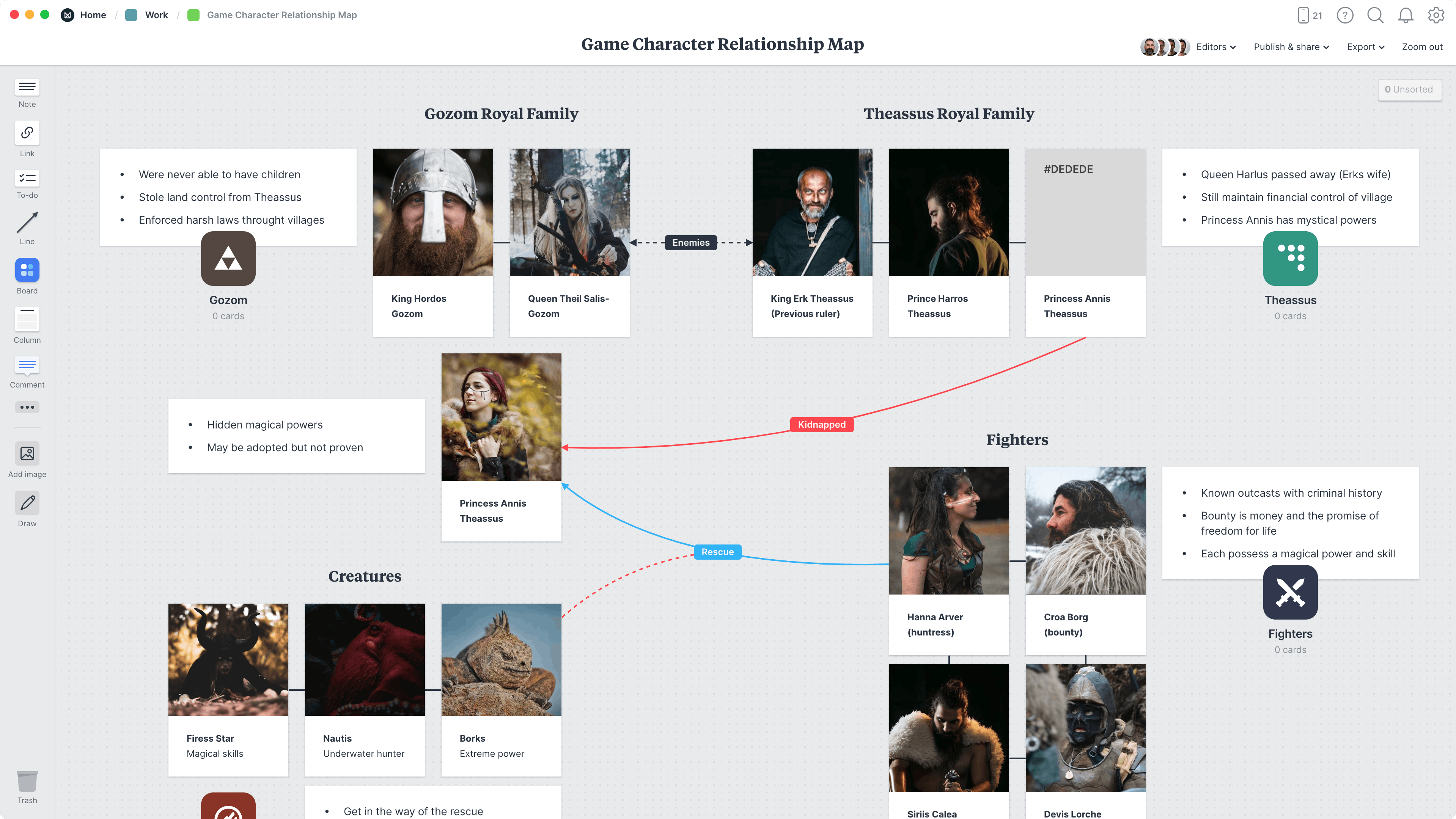 Game Character Relationship Map Template, within the Milanote app