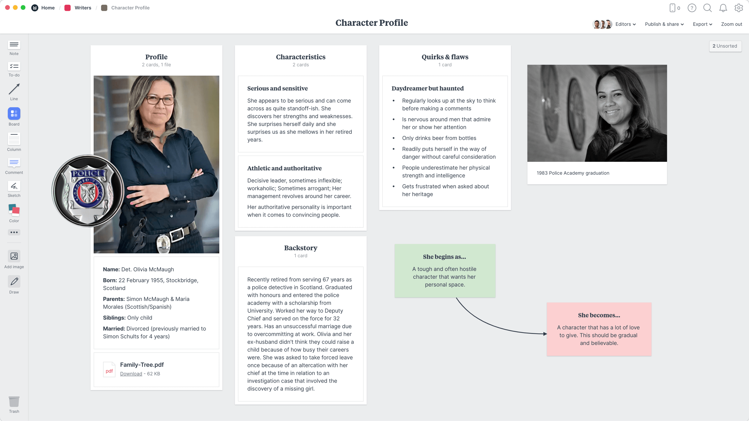 Character Profile Template, within the Milanote app